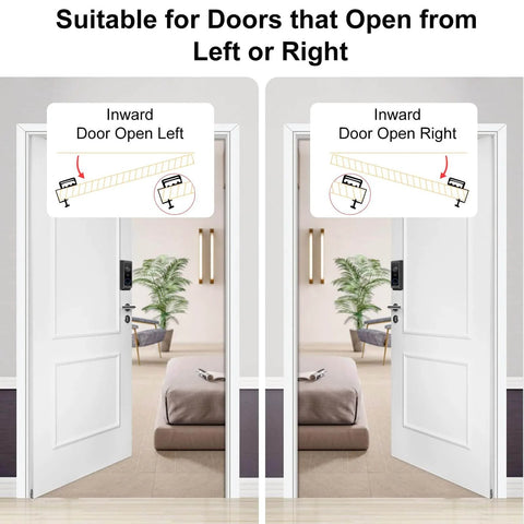 Illustration of No Drill Anti Theft Doorbell Mount for E340 and Wyze Duo Cam on inward opening doors, left and right options shown.