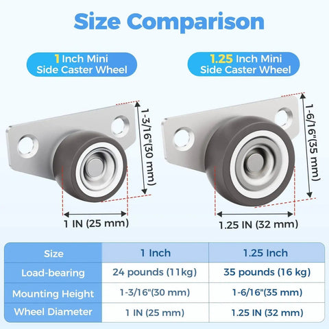 Size comparison of 1 inch and Mini Side Mount Casters 1.25 Inch Low Profile Rigid Non Swivel Rubber Wheels for furniture.