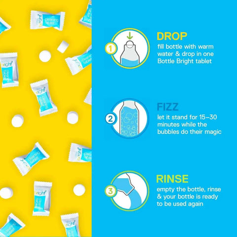 Instructions for using Cleaning Tablets For Stainless Steel Water Bottles And Tumblers Pack Of 12 No Scrubbing Needed Eco Friendly