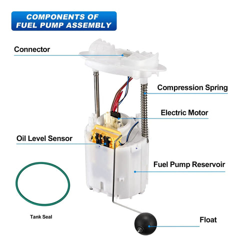Components of Fuel Pump Assembly With Sending Unit For Chrysler 300 2005 2010 V6 2.7L 3.5L And V8 5.7L Dodge Charger