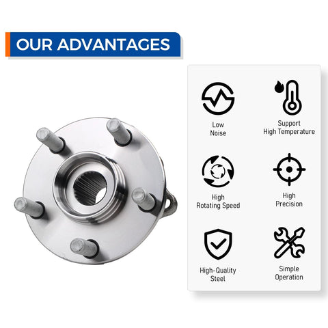 Rear Wheel Bearing And Hub Assembly For 2016 To 2020 Subaru Crosstrek, 2014 To 2018 Forester, 2012 To 2019 Impreza, And 2013 To 2015 XV Crosstrek 5 Lug 512518 Replacement Hub Bearing Kit With Easy Install And No Fuss Durability shown with advantages like high precision and low noise.