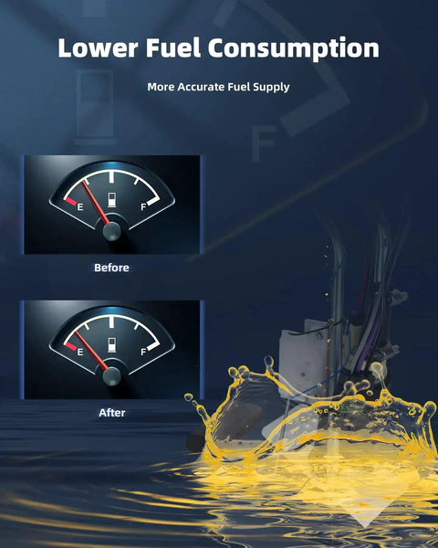 Illustration showing before and after fuel gauges with improved efficiency from Fuel Pump Replacement E3621S for Chevy GMC classic trucks.