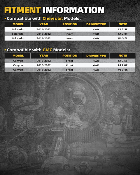 Fitment information chart for Front Wheel Bearing And Hub Assembly For 2015-2022 Chevy Colorado And GMC Canyon 4x4 Non ABS 6 Lug