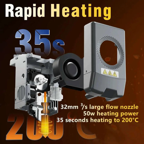 3D printer hotend with 0.4mm Integrated Adventurer 5X Nozzle Kit For AD5X, rapid heating to 200°C, showing gears and assembly