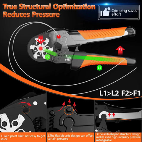 Ferrule Crimping Tool Kit With Self Adjusting Ratchet For AWG 28 To 5 0.08 To 16 Mm2 diagram showcasing pressure optimization