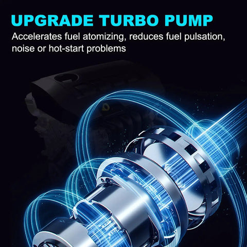 Diagram showing upgraded turbo pump for Drop-In Electric Fuel Pump Module Assembly For Toyota Corolla And Chevy Prizm 1998-2002