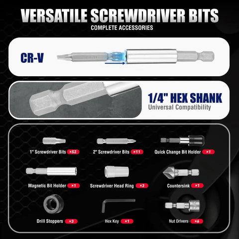 Components of All In One 455 Piece Drill Bit And Screwdriver Bit Set With Titanium Twist Bits And Double Sided Storage Case
