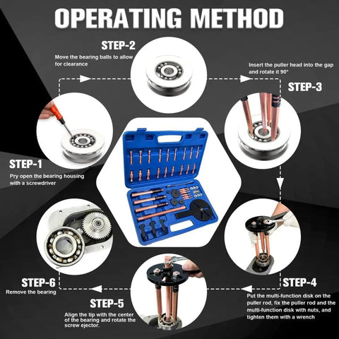 Diagram showing steps of All-In-One 36-In-1 Bearing Puller Kit For Blind Hole Removal With 3 Jaw Hooks and Bearing Separator use