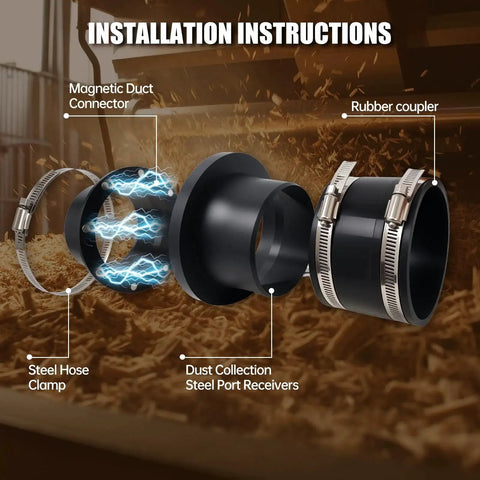 Magnetic Dust Collection Fittings Quick Connect Kit installation guide showing parts: duct connector, rubber coupler, and hose clamp.