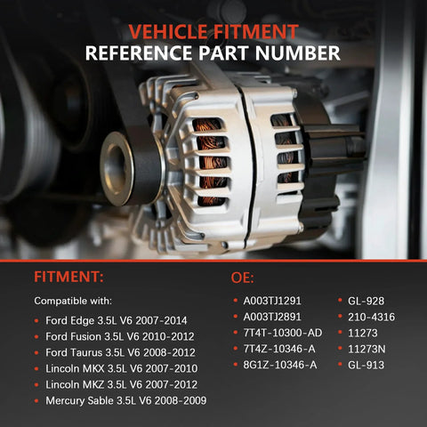 Close-up of Alternator 11273 11273N For Ford Edge 2007 2014 Fusion 2010 2012 Taurus 2008 2009 V6 3.5L Replacement Part