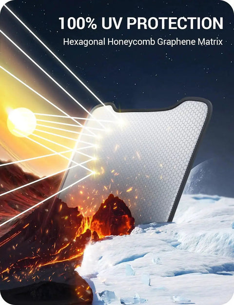 Model Y Juniper Sunshade Roof Cover 2025 2026 No Gap Foldable Heat Insulation UV with UV protection illustration