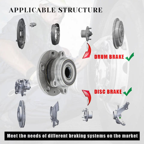 Beef Up Your Ride With Front Wheel Bearing Hub Assembly For 5 Lug Vehicles With ABS Compatible With Audi A3 Q3 TT Beetle Passat R32 Tiguan 513253 Replacement Front Left Right showcasing compatibility with drum and disc brakes.