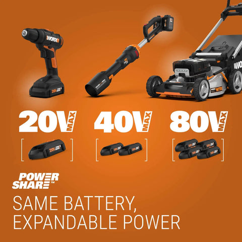 Cordless tools with Power Share battery system, 20V, 40V, and 80V compatibility, showcasing drill, saw, and mower on orange background.