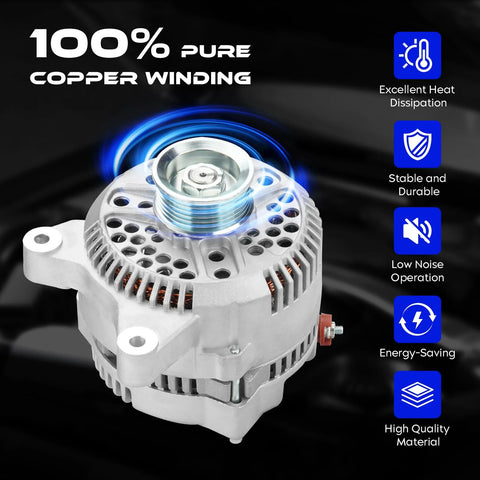 130 Amp High Output Alternator Replacement For F Series Expedition Excursion E Series Mustang Thunderbird 4.6L 5.4L Engines 1995 To 2005 Direct Fit For Beefed Up Heavy Duty Trucks No Modifications Needed Easy Install with 100% copper winding