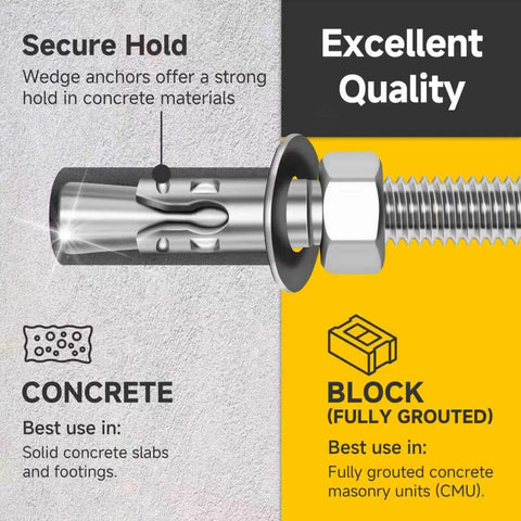 Close-up of 1/4 X 1-3/4 Inch Wedge Anchors showing hold in concrete, 304 stainless steel, secure for construction and renovation.