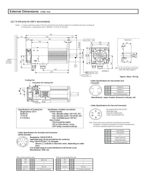 CHUNYE SGMSV servo motor SGMSV-15ADA6C, 1.5 kW, engineering drawing with side and front dimensions