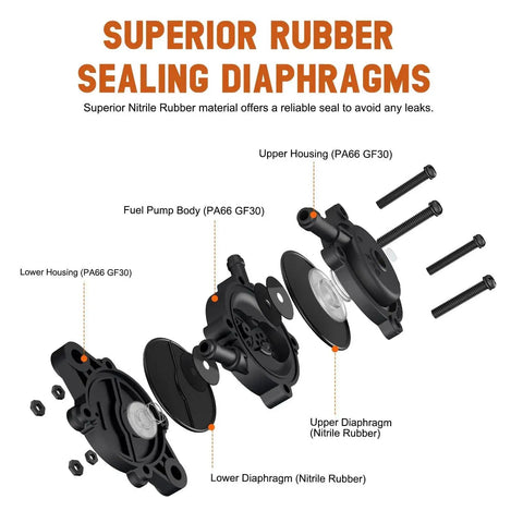 Exploded view of fuel pump components with labels, showing rubber sealing diaphragms and PA66 GF30 material detail