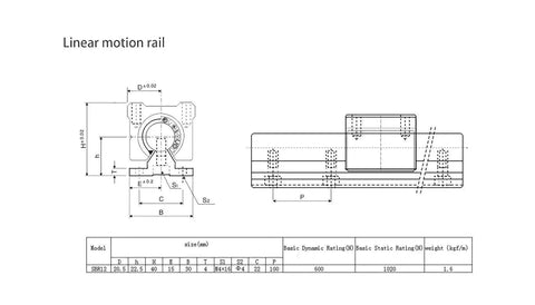 Technical drawing of Heavy Duty Linear Rail Kit With 200mm Rails And SBR12UU Slider Blocks End Stops For CNC Routers And 3D Printers