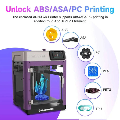 Enclosure Accessories Kit For Adventurer 5M DIY Enclosure Set with Plates and Screws for ABS ASA PC Printing Pet Friendly Design