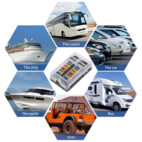 Image of Rugged 12 Way 12V Fuse Box With LED Indicator Waterproof Cover And Ground Bus shown with various vehicles: coach, car, ship, yacht, SUV, and RVs.