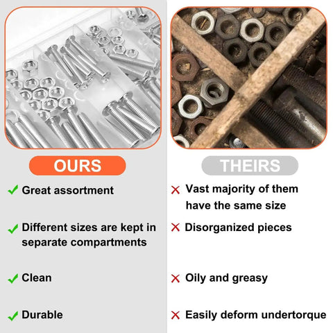 Comparison of Premium Galvanized Bolts Nuts And Washer Set 120 Piece Kit with organized sections vs. disorganized alternative