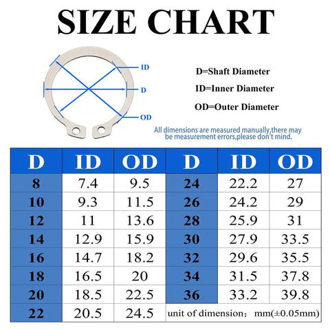 Size chart for 210 Pcs 304 Stainless Steel External C Clips Set For Shafts And Cylinders 8mm To 36mm Retaining Snap Ring Assortment Kit
