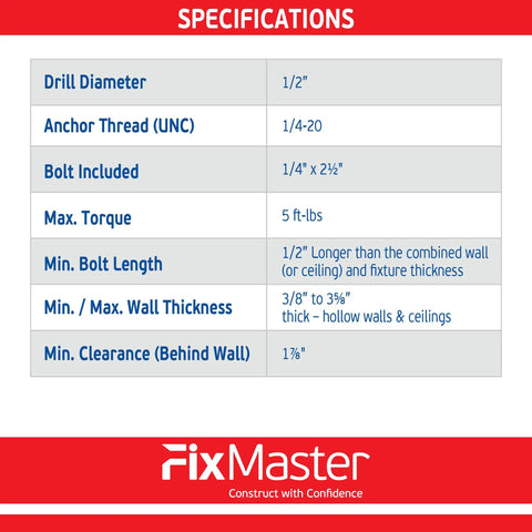 Specifications chart for Heavy Duty Master Toggle Bolt Strap Anchors Kit 8 Pack With 8 Steel Threaded Studs, includes drill diameter and wall thickness.