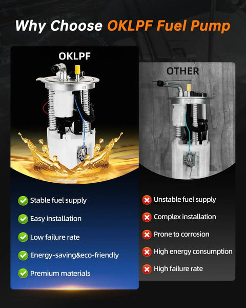 Comparison of OKLPF fuel pump and other brand highlighting stable fuel supply, easy installation, low failure rate, and eco-friendly features.