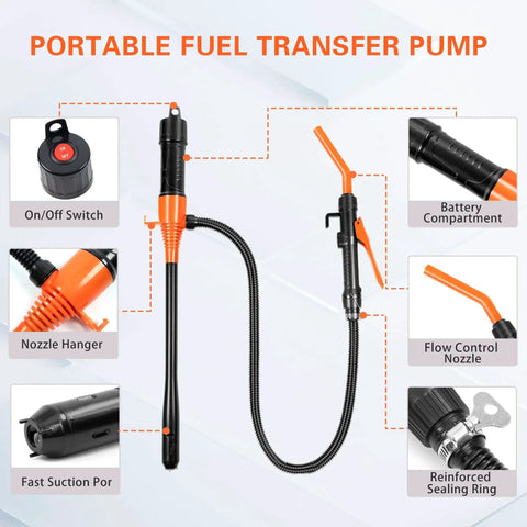 Diagram of Portable Battery Powered Fuel Transfer Pump, 3.2 GPM Hand Pump with labeled parts, for vehicles, boats, and emergency use.