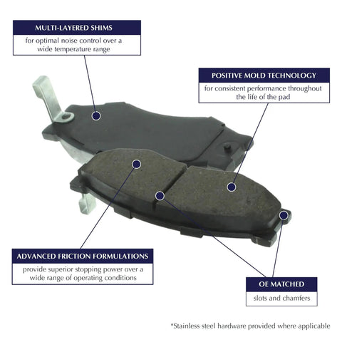 Centric POSI-QUIET front brake pad for Acura/Honda vehicles; black backing plate with friction material
