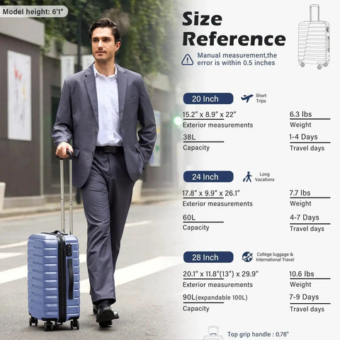 Man with Three Piece Hard Shell Luggage Set With Spinner Wheels And Expandable Large 28 Inch Suitcase in Bright Blue