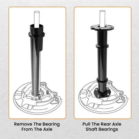 Illustration showing Rear Axle Bearing Puller Tool For Toyota Land Cruiser 1998-2008 And Tacoma 1995-2016 in use.