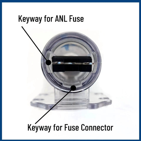 Inline Waterproof ANL Fuse Holder for 0 2 and 4 Gauge Wires high current fuse block showing keyway for fuse and connector.