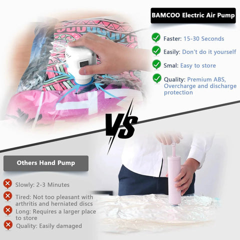Electric Vacuum Pump For Vacuum Storage Bags Travel Use Portable Air Pump For Compression Clothing And Blankets Luggage White Quick And Efficient Replaces Hand Pump For Vacuum Seal Bags