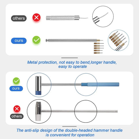 Comparison of Watch Link Removal Kit With Leather Strap Punch And Durable Band Tool For Quick Repair No Fuss Adjustment And Resizing, showing our improved design with longer handle and anti-slip hammer.