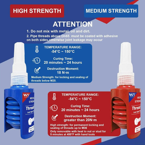 Blue And Red Thread Locker Set For Medium And High Strength Thread Locking For Nuts Bolts And Metal Fasteners Keeps Fasteners Locked Down And From Loosening While Preventing Corrosion WAN2TLK Two 50 Milliliter Bottles, showing temperature and curing details.