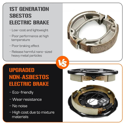 Comparison of 1st generation asbestos electric brake with upgraded non-asbestos electric brake, showing features and benefits.