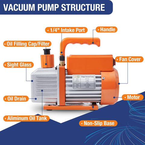 BACOENG vacuum pump with gauge set; orange housing and silver aluminum oil tank, side view showing 1/4 inch intake port, sight glass, oil drain