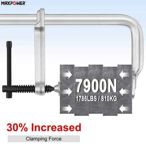 Deep Throat F Clamp For Welding Heavy Duty Bar Clamp With 15 5 8 Inch Jaw Opening And 5 5 8 Inch Deep Throat Forged Hardened Steel Quick Adjust Sliding Arm Pack Of Four displaying increased clamping force.