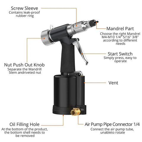 Your Go To Heavy Duty Pneumatic Hydraulic Rivet Nut Set Kit With Eight Mandrels For M4 M5 M6 M8 M10 And Quarter Inch Five Sixteenths And Three Eighths Nuts Includes Storage Case Built For DIY Projects Marine Repairs And Pro Garage Work showing mandrel part, nut push out knob, and air pump pipe connector.