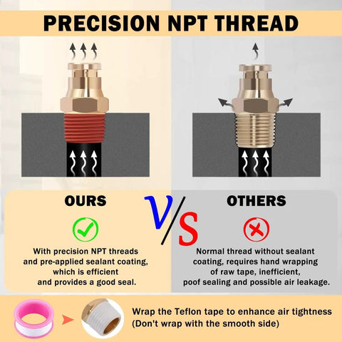 Comparison of precision NPT thread air fittings with pre-applied sealant against regular thread, showcasing efficiency and seal quality.