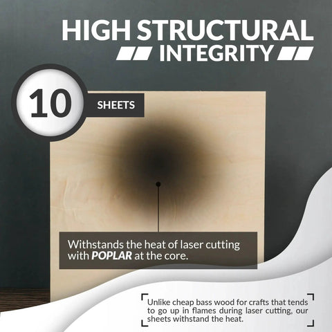 Premium Basswood Sheets for Crafts 3mm Thick for Laser Cutting and Wood Burning 12 by 12 Inch 10 Pack Ideal for Architectural Models Drawings and DIY Projects by SS Custom Products displayed with burn mark test for durability.