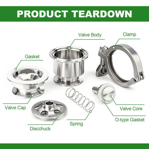 TAISHER 304 stainless sanitary check valve exploded view, 2 in tube OD: valve body, cap, gasket, clamp, spring, core