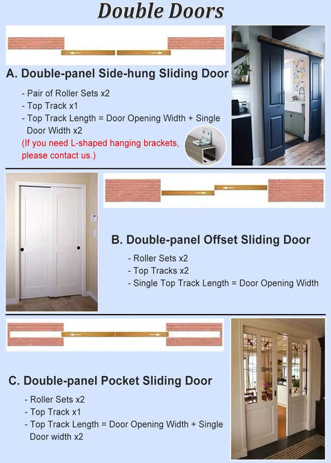 Smooth Glide Cabinet Sliding Door Kit With Double Rails For Kitchen And Wardrobe Interior Bypass Barn Door Hardware Wall Mount System displayed in various installations.