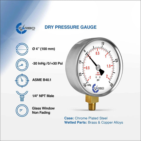 4 Inch Chrome Plated Steel Case Dry Vacuum Pressure Gauge With Lower Mount One Quarter Inch NPT Minus 30 InHg To 30 Psi Dual Scale InHg And Bar With KPa Guidance ASME B40.1 Grade B Accuracy For Oil Water Air Hydraulic HVAC Gases And Liquids