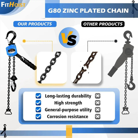 Comparison of G80 zinc plated chain hoists highlighting durability and strength, showcasing Half Ton Chain Hoist Come Along with Ten Foot Lift G80 Chain with Two Hooks.