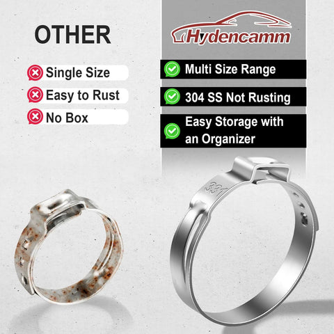 Hydencamm 370-piece hose clamp set, 15 sizes, 5.3–33.1mm, 304 stainless steel single-ear clamps; two clamps shown.