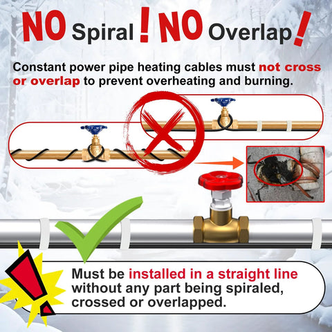 HEATIT heating cable on a water pipe illustrating straight-line installation versus spiraled overlap; CSA ETL approved.