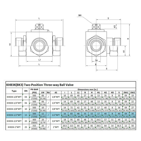 Taixin KHB3K 1/2 NPT two-position three-way hydraulic ball valve front and side engineering views with dimensions