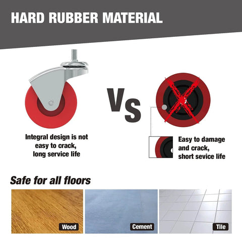 Comparison of hard rubber 2.5 Inch Stem Caster Wheels Set Of 6 Heavy Duty 360 Degree Swivel Casters for durability and floor safety.